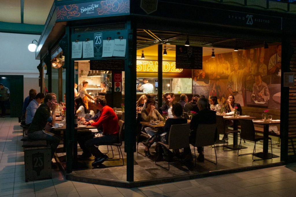 Where to Eat in Budapest 10 Best Hungarian Restaurants for Making